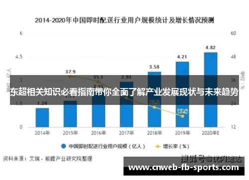 东超相关知识必看指南带你全面了解产业发展现状与未来趋势