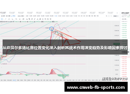 从坎贝尔多场比赛位置变化深入剖析其战术作用演变趋势及影响因素探讨