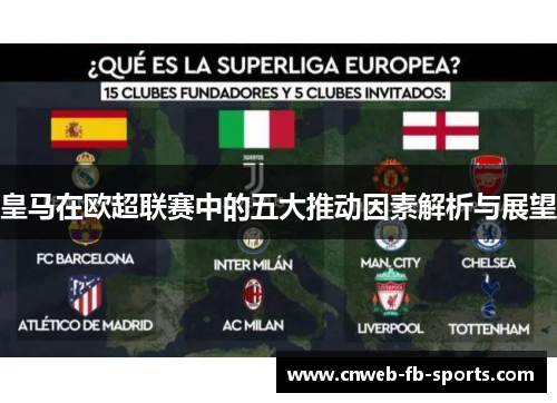 皇马在欧超联赛中的五大推动因素解析与展望